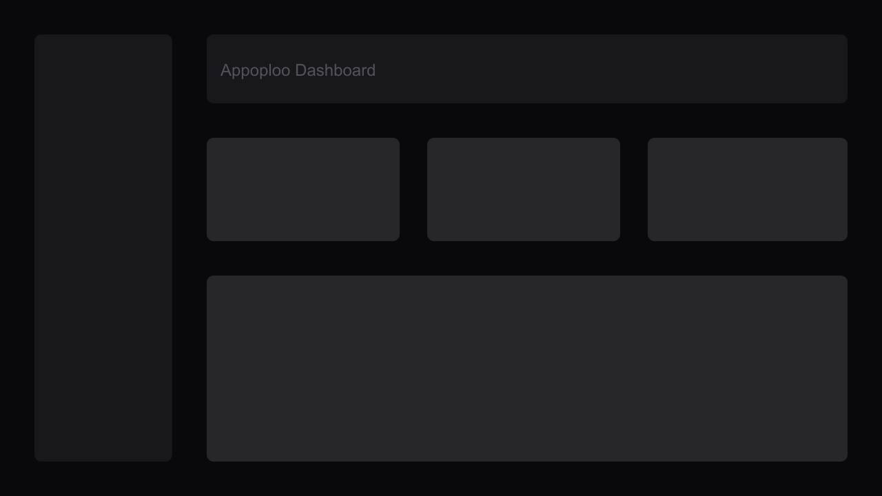 YMS dashboard